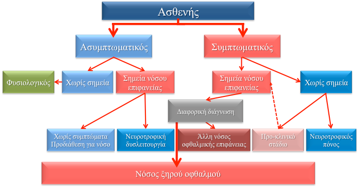 Image A4